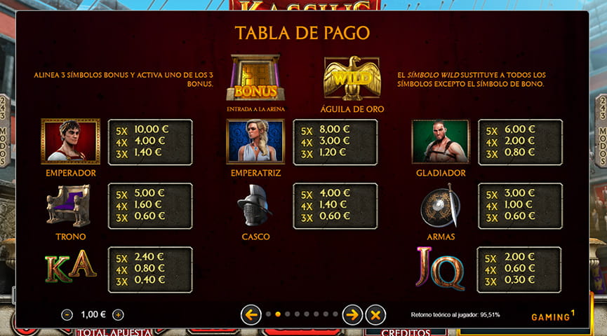La tabla de pago de todos los símbolos en la slot Kassius Invictus Armis