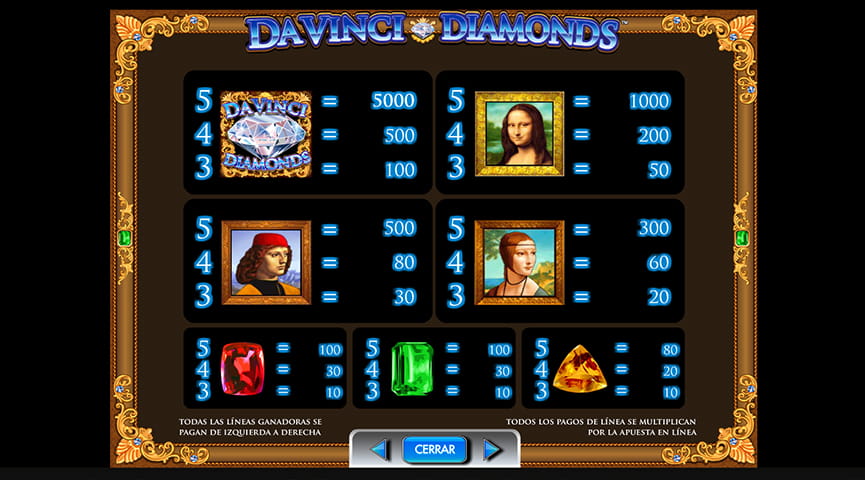 Pagos de los símbolos en la slot Da Vinci Diamonds