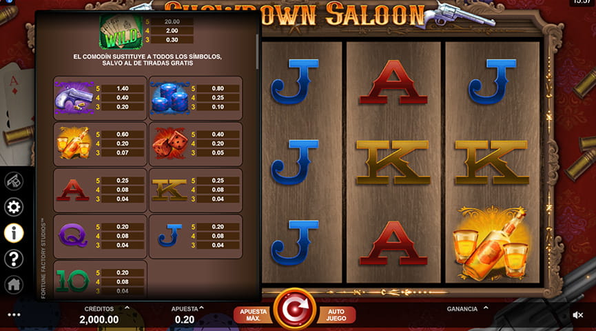 La tabla de pagos de Showdown Saloon con todas las retribuciones de los símbolos principales del juego, letras, del número 10 y la del comodín