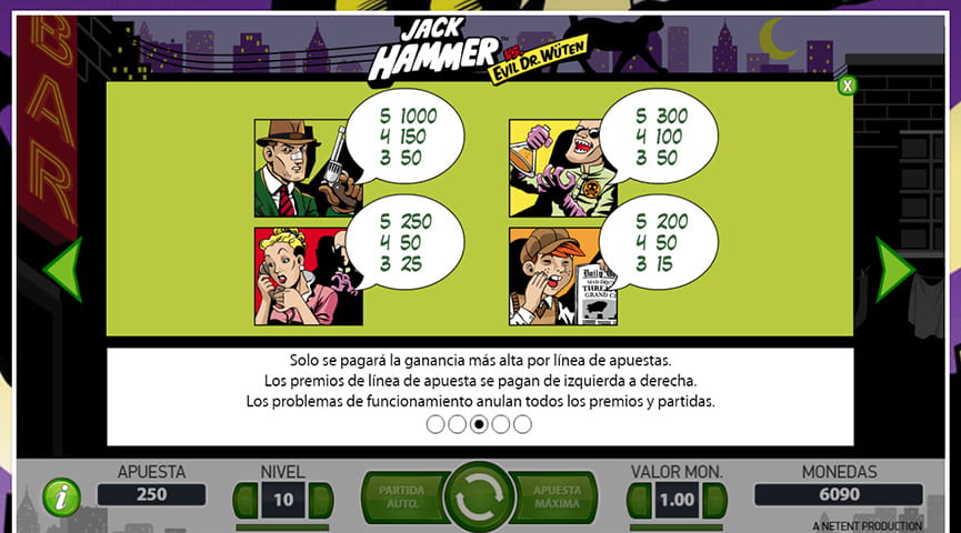 La tabla de pagos de Jack Hammer con todas las retribuciones de los protagonistas: Jack, Wuter, una señora y el repartidor de periódicos
