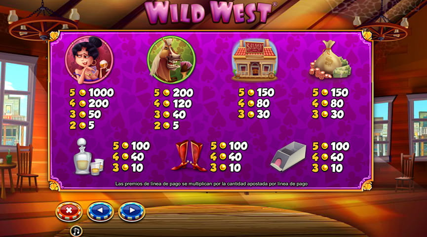 Tabla con símbolos de pago en la slot Wild West