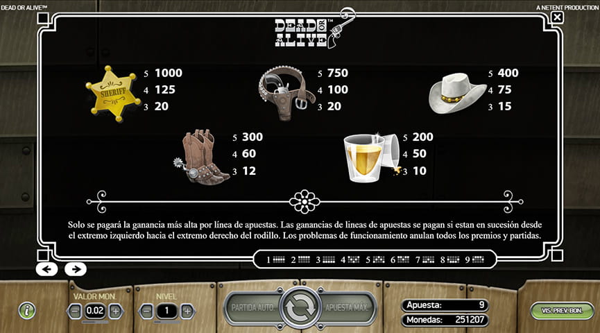 Captura de pantalla de Dead or Alive de la tabla de pagos del juego con todas las retribuciones de los protagonistas, letras y del comodín